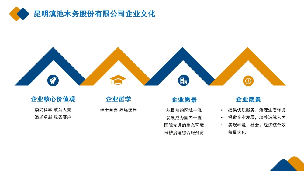 打鱼游戏中心
打鱼游戏
